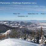 Kopieniec – panorama Tatr