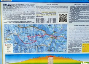Tablica informacyjna trasy narciarstwa biegowego z Obidowej na Turbacz