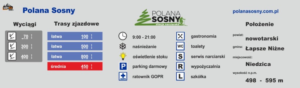 Polana Sosny Ski