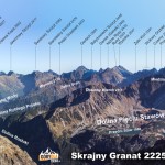 Tatry panorama ze Skrajnego Granatu na wschód