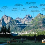 Otoczenie Doliny Żabiej Białczańskiej widziane z Polany Białej Wody