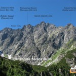 Otoczenie Doliny Kaczej