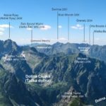 Mała Wysoka - panorama w kierunku zachodnim