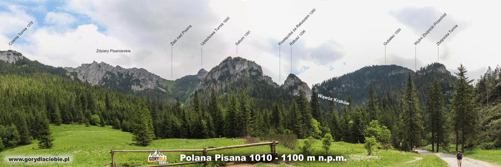 Panorama z Polany Pisanej w Dolinie Kościeiskiej