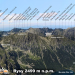 Panorama ze szczytu Rysów w kierunku pn-zach