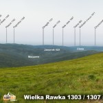Wielka Rawka - panorama z opisem szczytów i miejscowości
