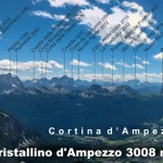 Panorama (z opisem) z Cristallino d'Ampezzo w kierunku południowym