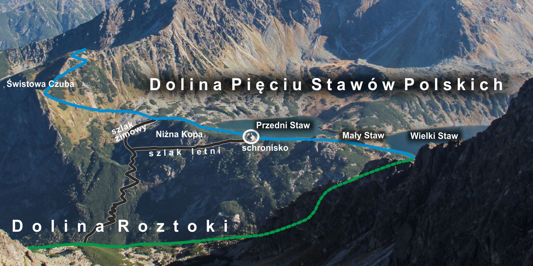 Szlaki do Schroniska w Dolinie Pięciu Stawów Polskich