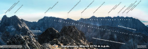 Panorama ze Szpiglasowego Wierchu (2172 m)