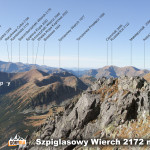 Panorama ze Szpiglasowego Wierchu (2172 m)