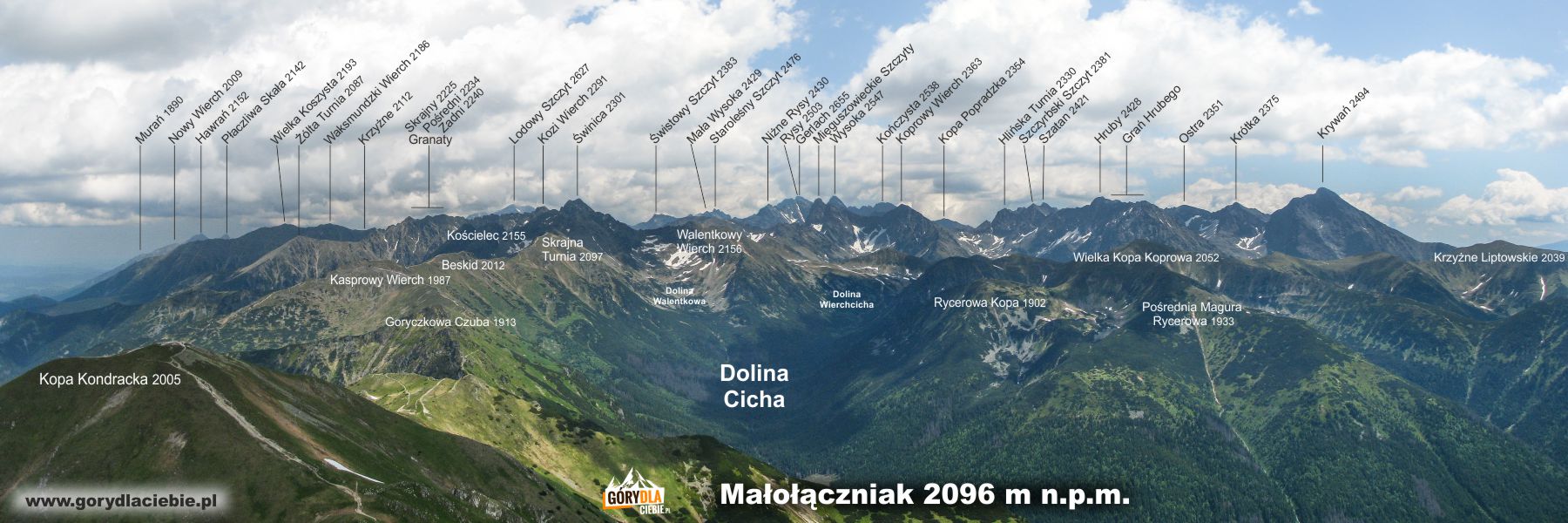 Panorama Tatr Wysokich z Małołącziaka (2096 m)